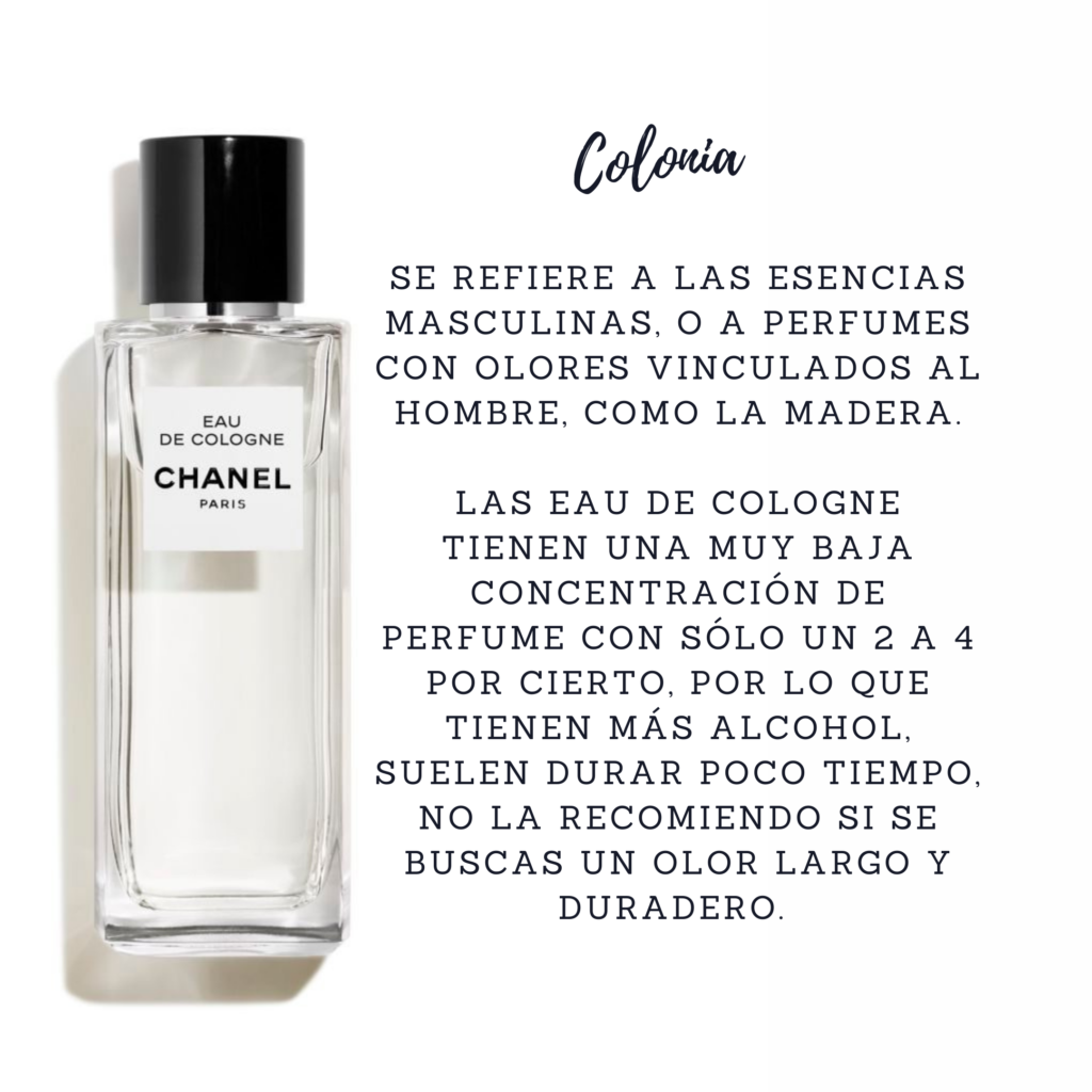Diferencia entre perfume y colonia - Blog de Danaperfumerías